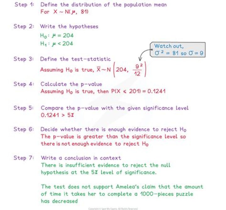 Hypothesis Testing for Population Mean: Real-World Examples & PDF Guide
