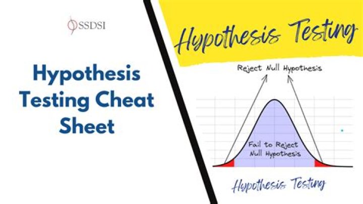 Hypothesis Testing Solved Examples PDF: Step-by-Step Guide