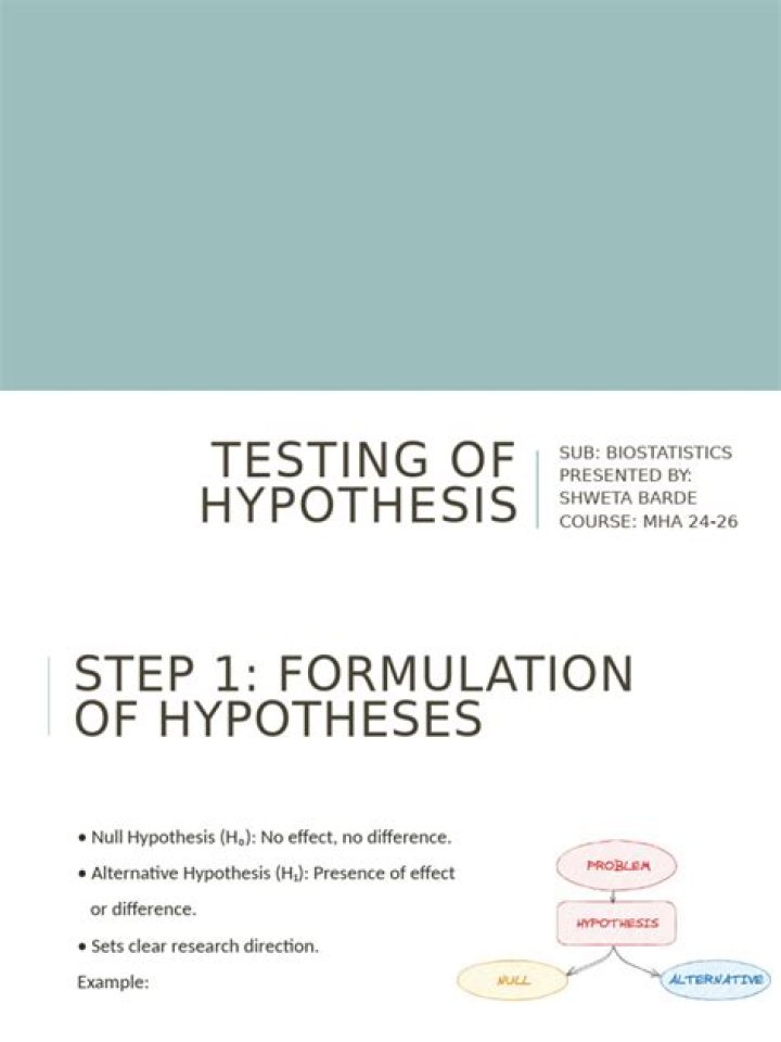 Step-by-Step Hypothesis Testing Guide PDF: Perfect for Students & Researchers