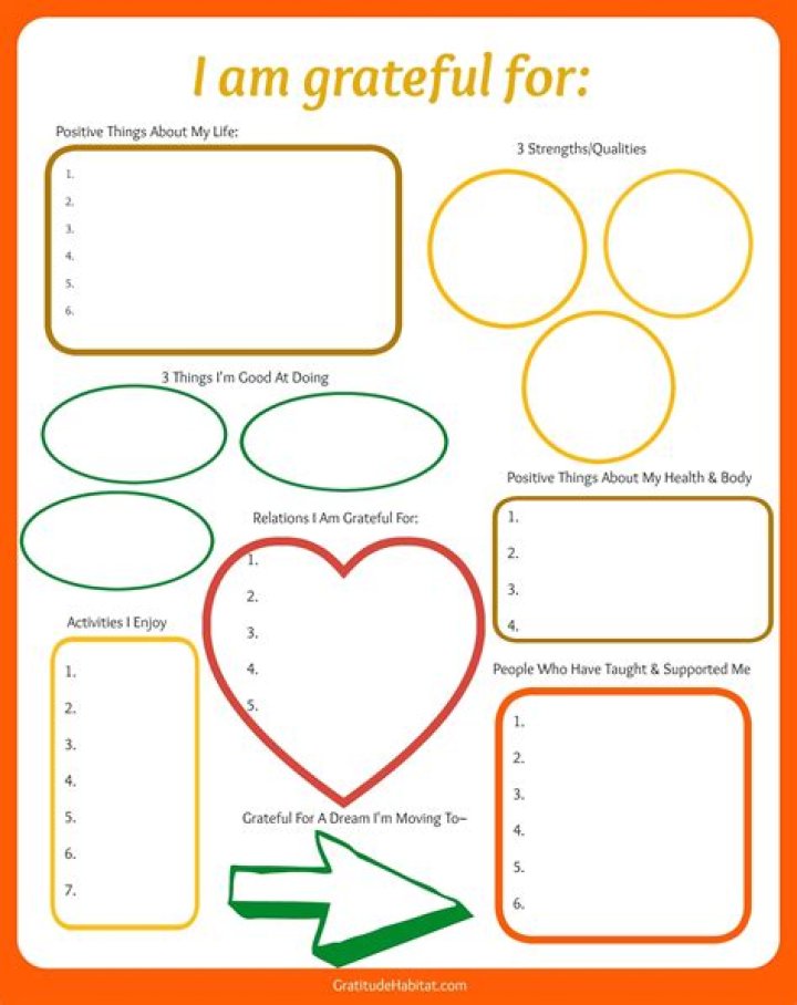 Grateful for My Gratitude: Printable PDF Worksheet