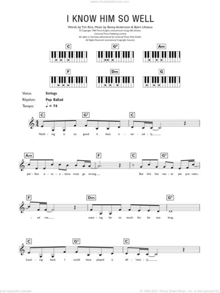 I Know Him So Well Chess Sheet Music PDF Download
