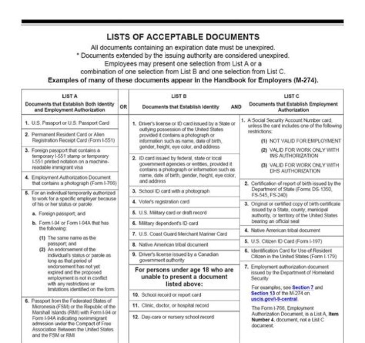 I9 Acceptable Documents List PDF for Visa & Work Permits