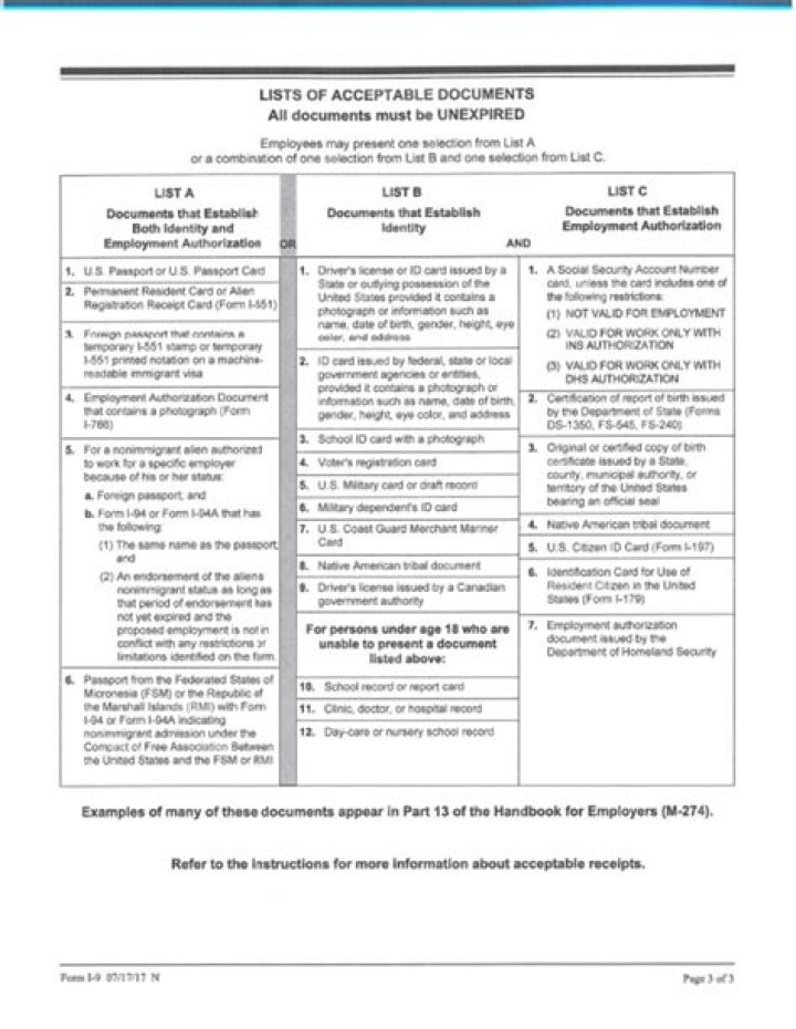 i9 Documentation List PDF: Complete Workflow & Compliance Guide