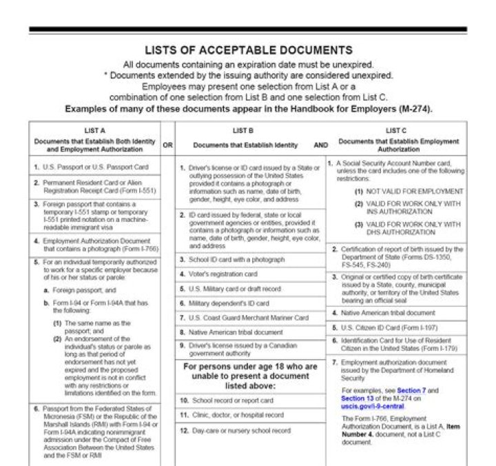 Official 2022 I9 List of Acceptable Documents PDF Download