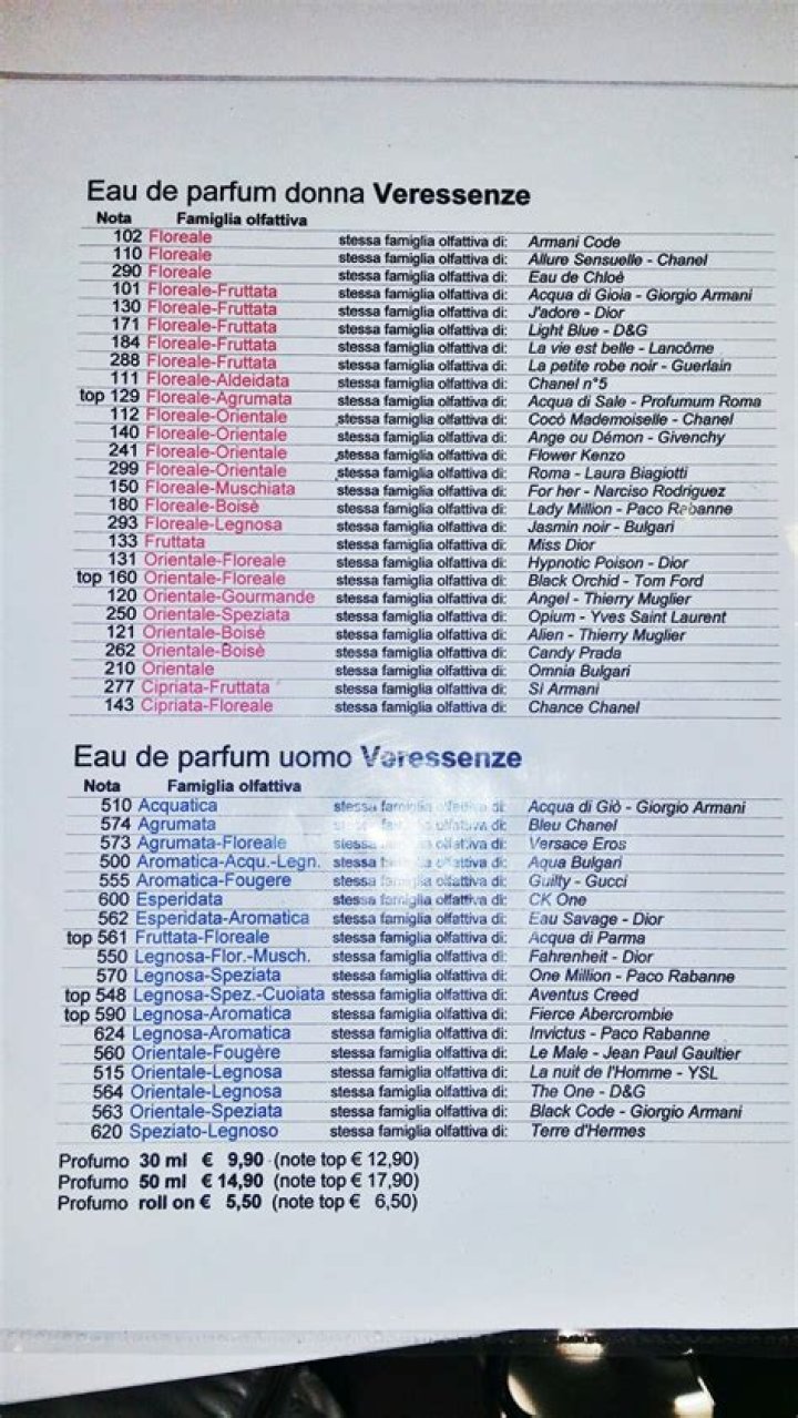 iap pharma lista equivalencias pdf: Descarga Equivalencias Farmacéuticas en PDF