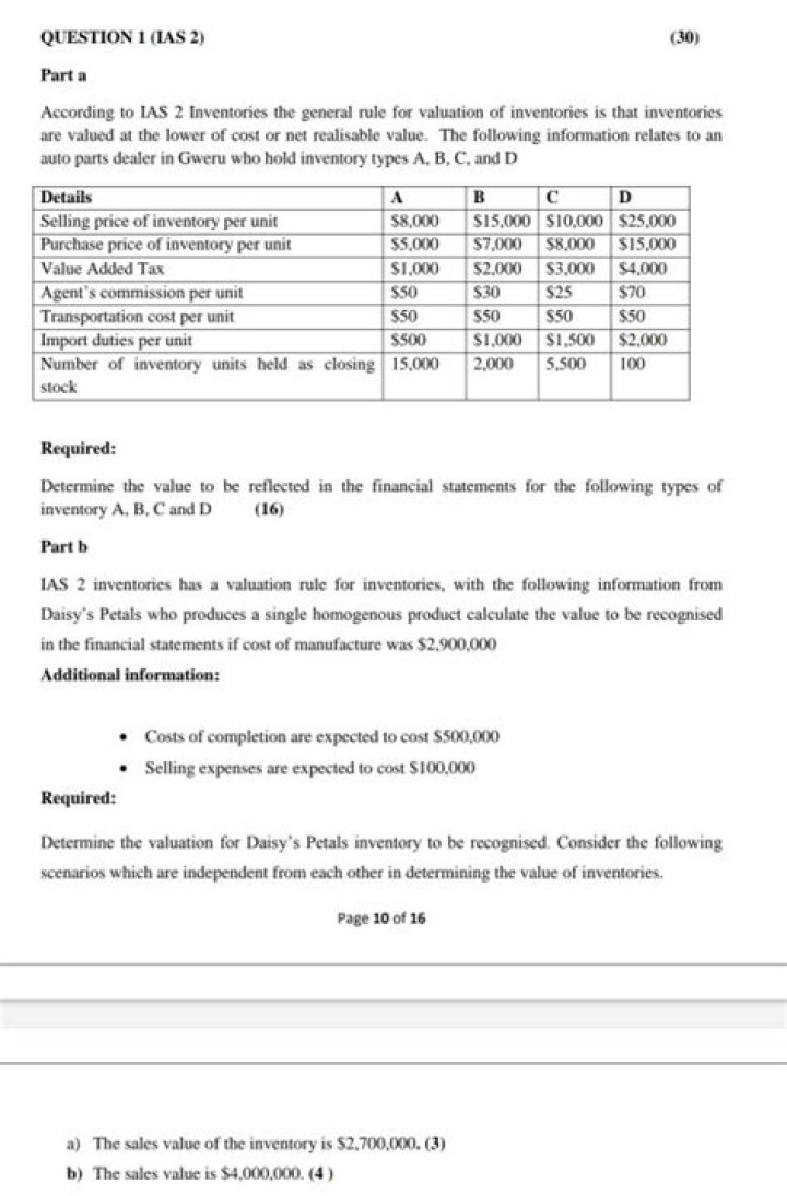 IAS 2 Inventories Q&A PDF: Key Questions & Answers