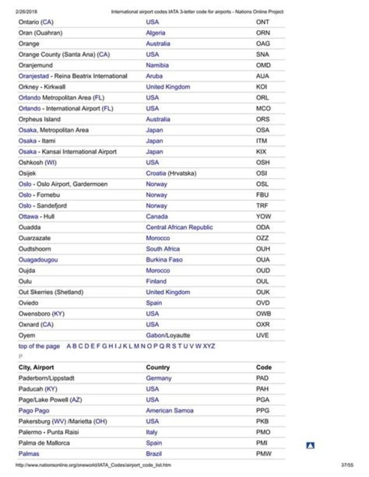 Download Free IATA Airport Codes List PDF for Travel & Aviation