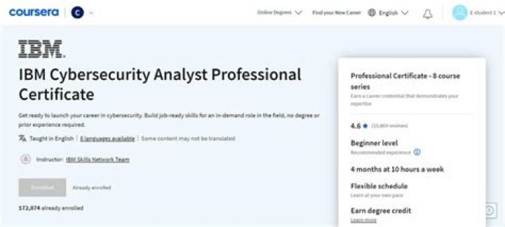 IBM Cybersecurity Analyst Professional Certificate Assessment Exam Answers PDF – Expert Guide