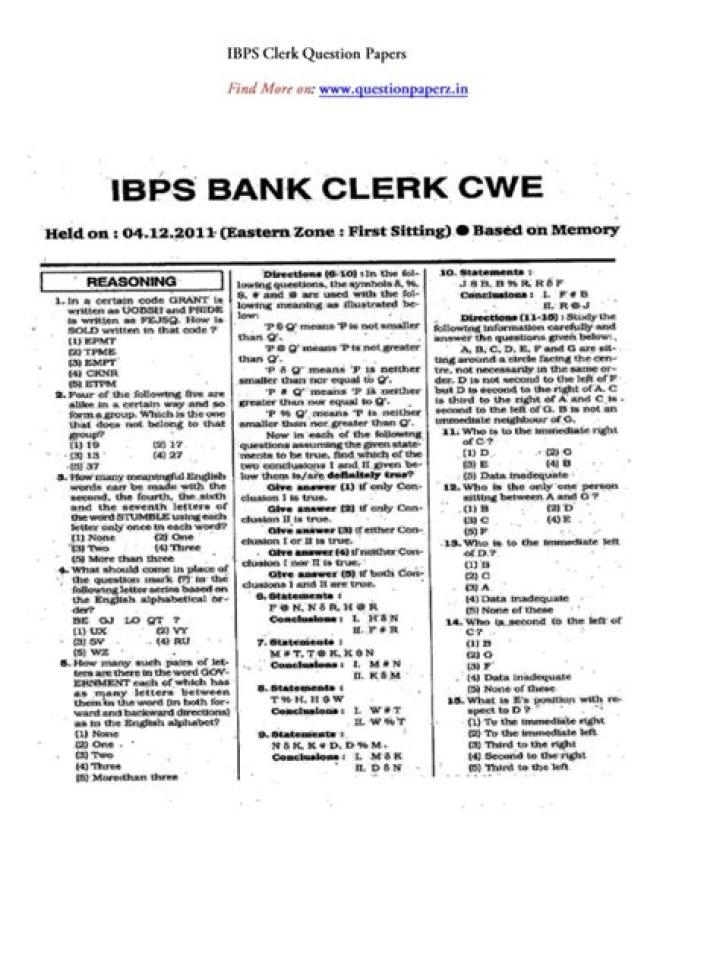 IBPS Clerk Question Paper PDF: Download Solved Papers Now