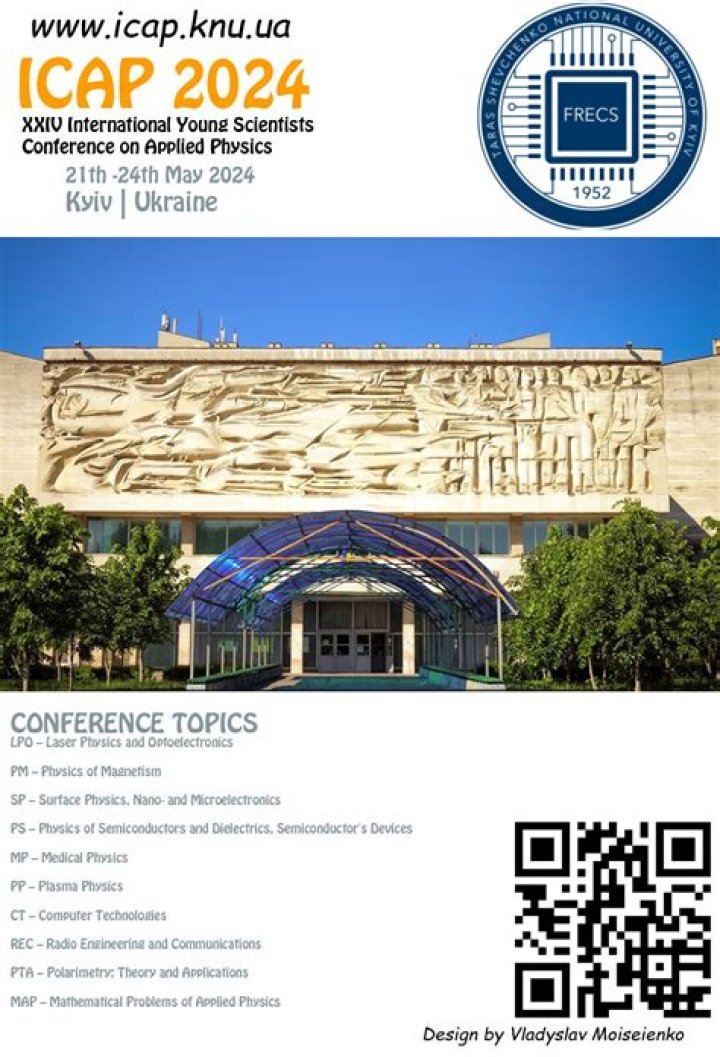 ICAP 2024 Poster List PDF – Download Official 2024 Program Posters