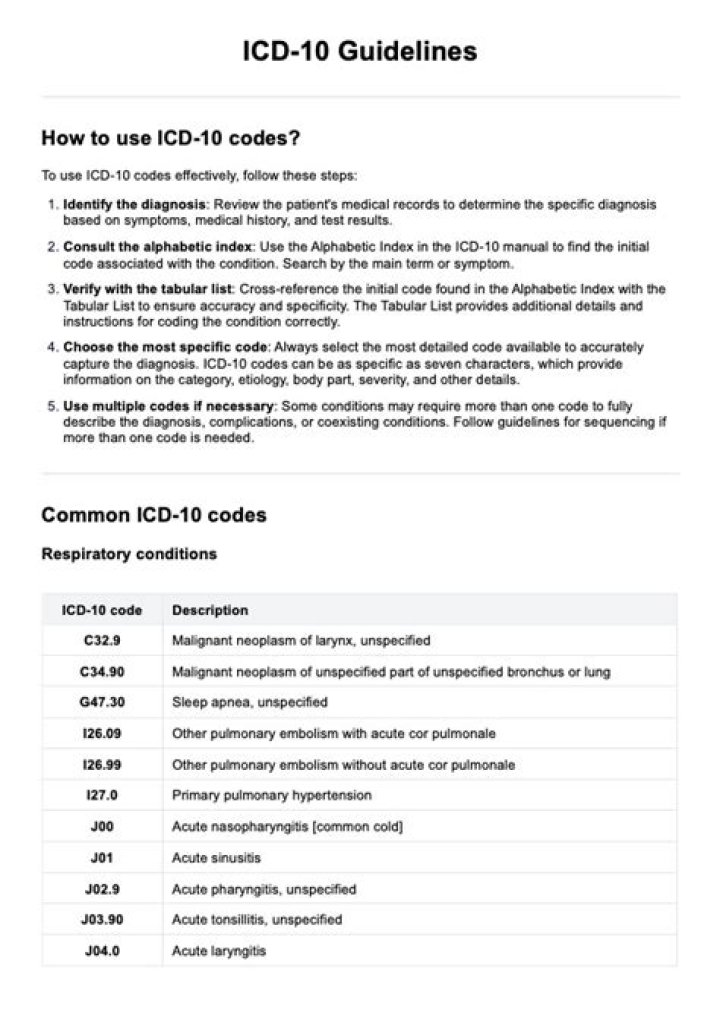 ICD Codes List PDF – Complete Guide to Medical Coding Standards
