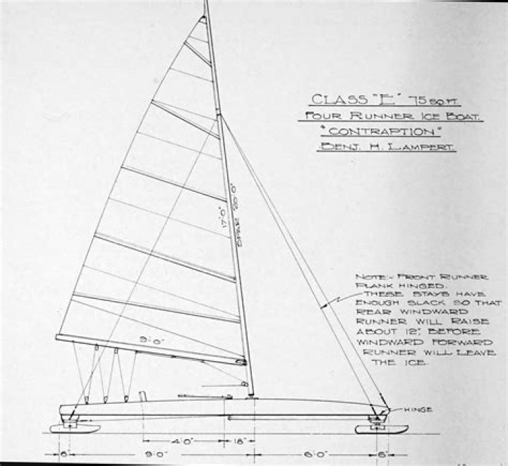 Ice Boat Plans PDF: Build Your Own Cold-Weather Craft