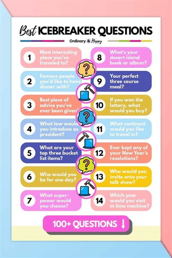 Ice Breaker Questions for Youth PDF – Fun Icebreakers to Spark Connection