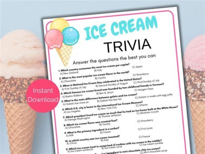 Ice Cream Trivia Questions and Answers PDF for Fun & Facts