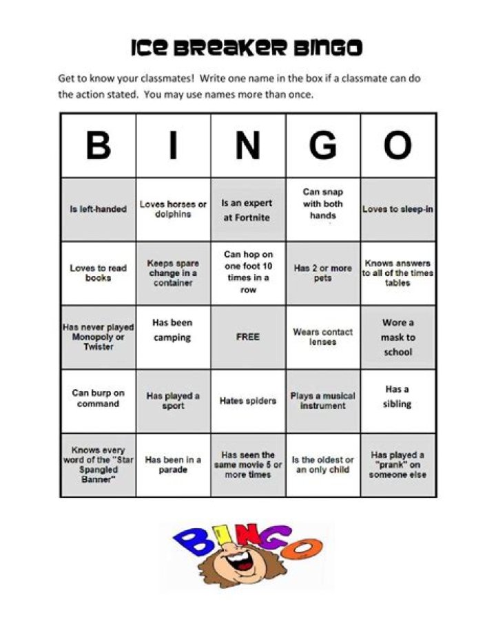 Icebreaker Worksheets for Adults PDF: Fun & Effective Group Activities