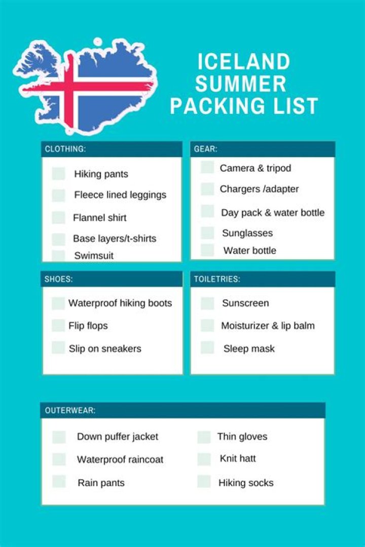 Iceland Summer Packing List PDF – Essential Items for Your 2025 Adventure