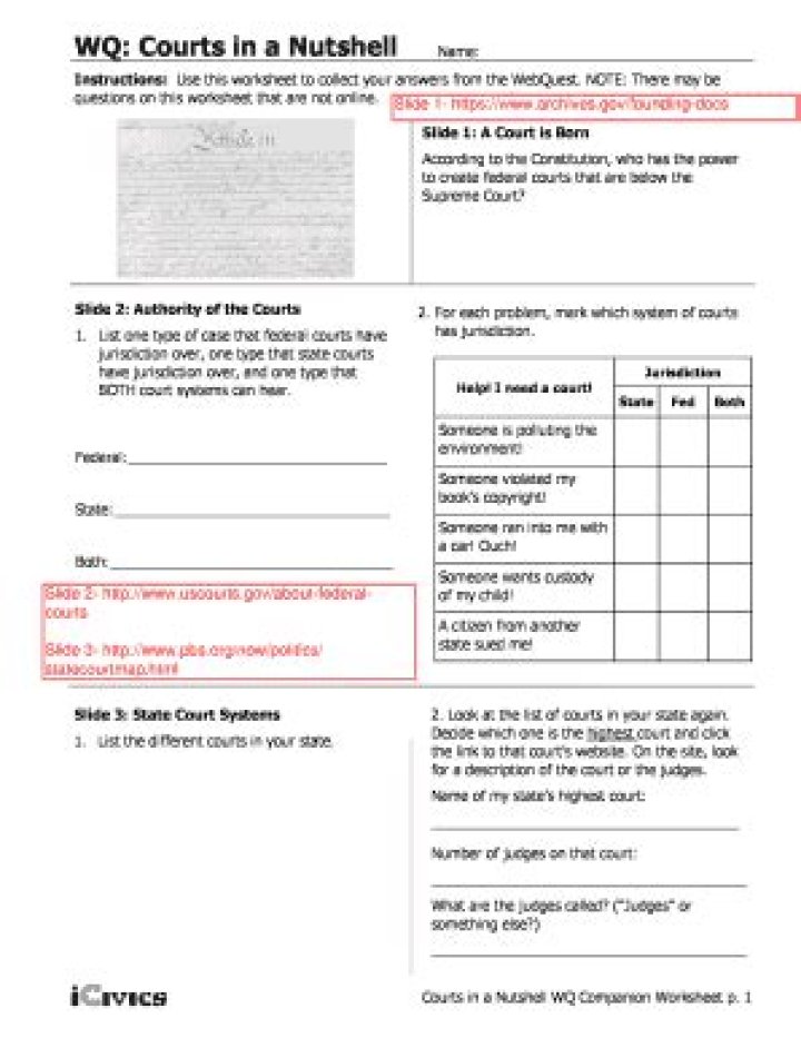 ICIVICS Courts in a Nutshell: Answer Key PDF with Quick Summary