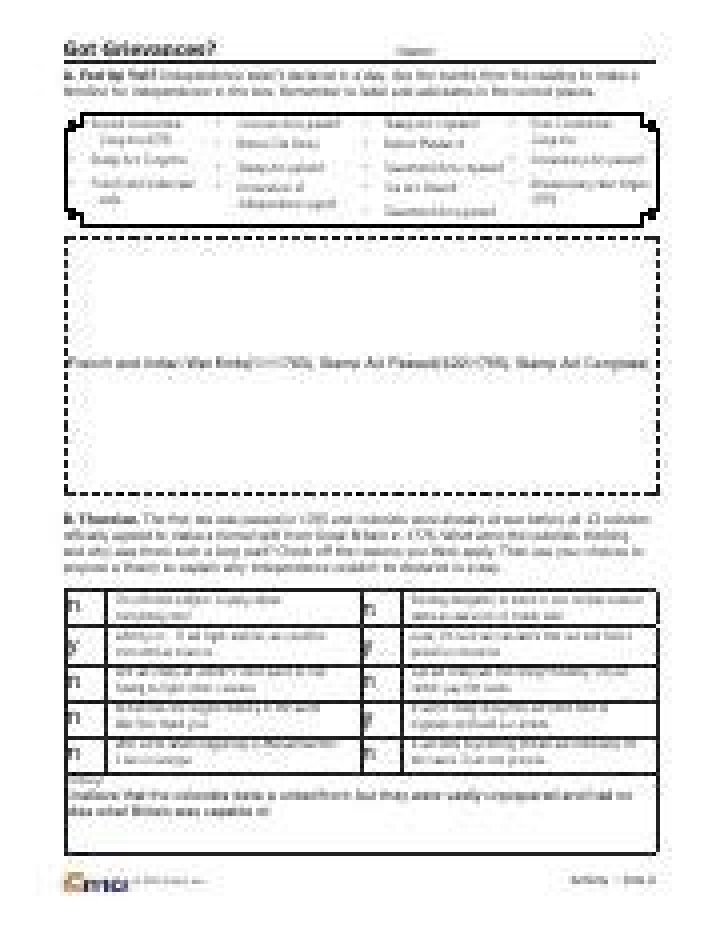 ICIVICS Got Grievances Answer Key PDF – Free Download
