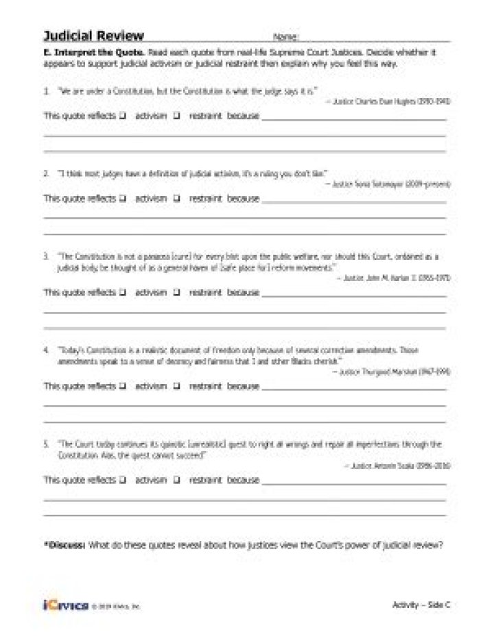ICIVICS Judicial Review Answers PDF: Complete Exam Prep Guide