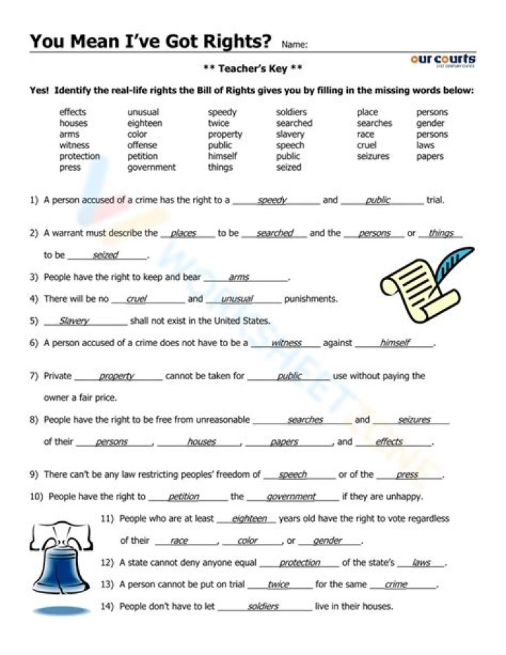 Philosophically Correct Answer Key PDF for iCivics Lessons