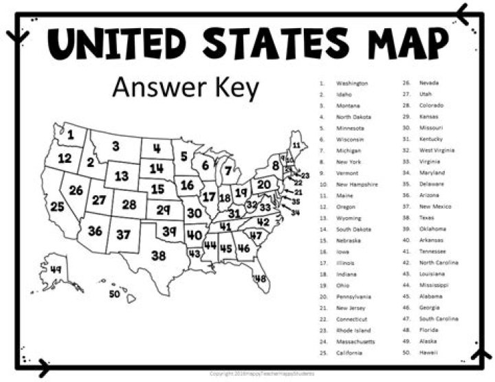 ICivics Power to the States Answer Key PDF: Free Download & Study Guide