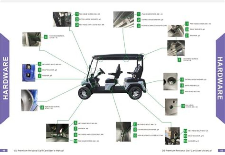 Icon Golf Cart Parts List PDF – Download Complete Repair Guide