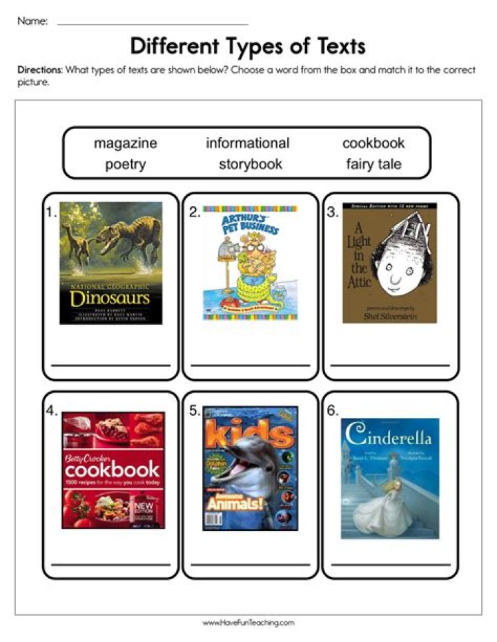 Identifying Different Types of Texts Worksheets PDF: Practice and Examples