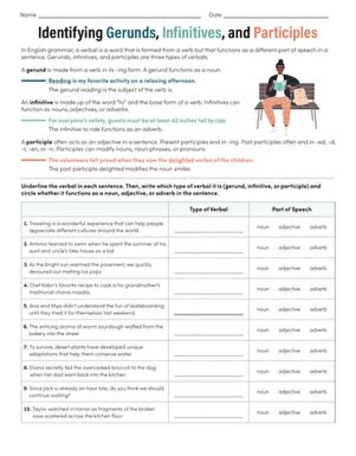 Identify Gerunds, Participles & Infinitives Worksheets Answers PDF