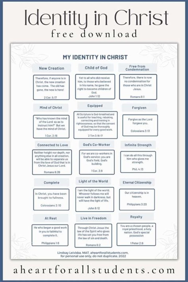 Identity in Christ: Essential PDF Guide for Spiritual Believers