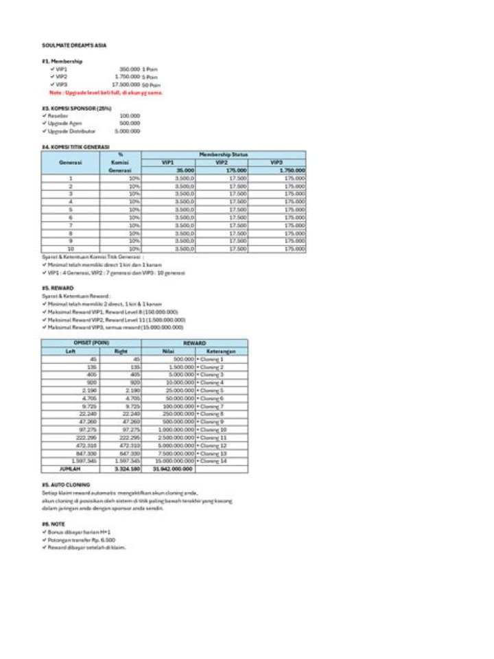 Free IDR Plan PDF Download – How to Build Your Budget in Indonesia