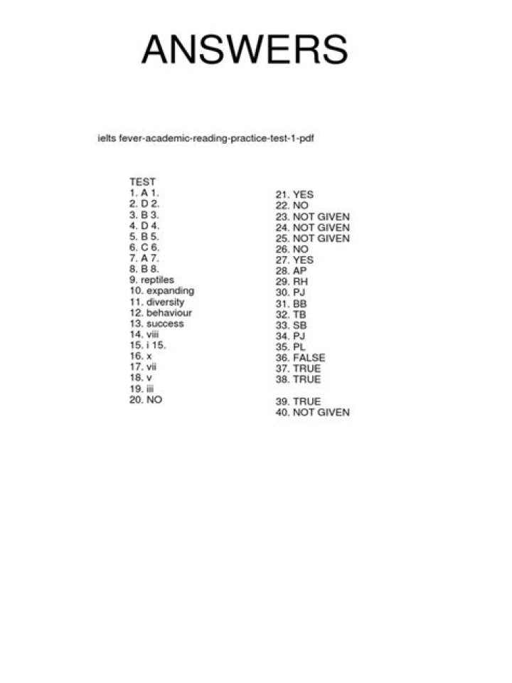 Free IDRI Reading Test Jamaica PDF – Instant Download