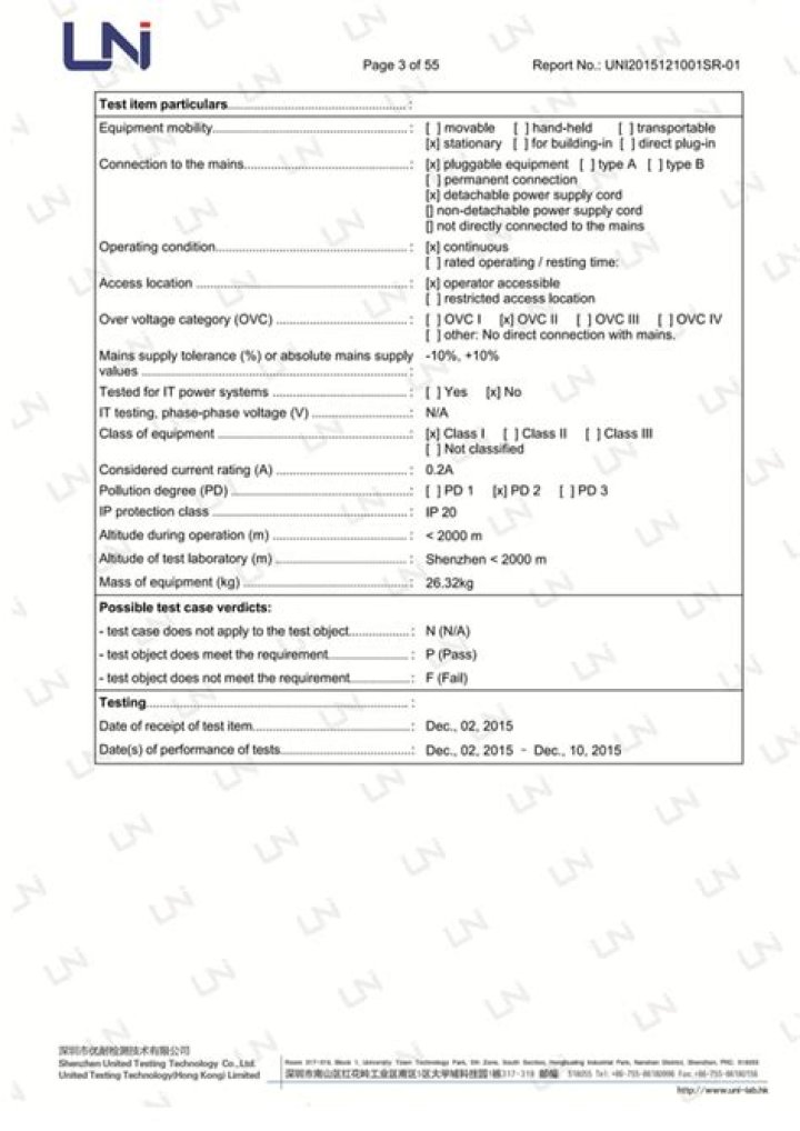 IEC 60950 HIPT Test PDF: Essential Safety Compliance Guide