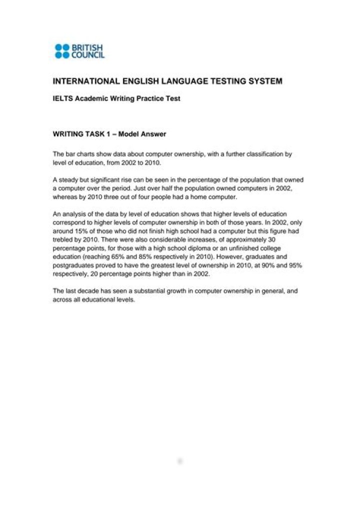 IELTS Academic Writing Practice Test PDF – Instant Download