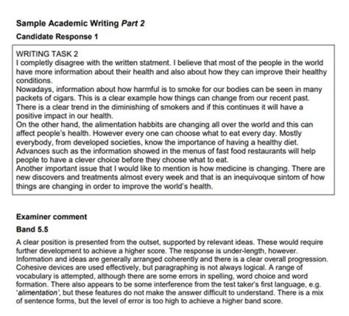 IELTS Academic Writing Samples with Answers PDF: Improve Your Score