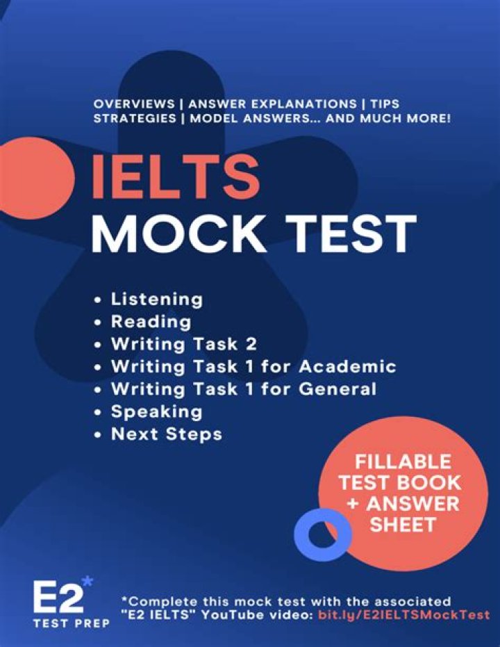 IELTS Full Mock Test PDF for High Scores