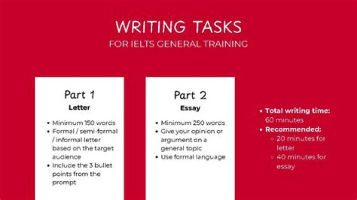 IELTS General Training Writing Practice Test PDF with Answers