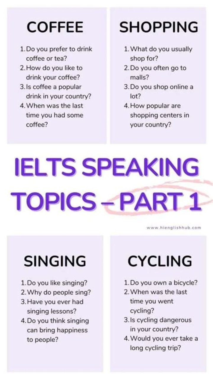 IELTS IDP Speaking Topics & Answers PDF – Practice with Real Samples