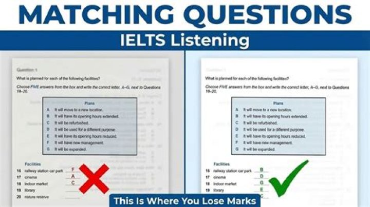 IELTS Listening Matching Questions Practice PDF – Instant Download
