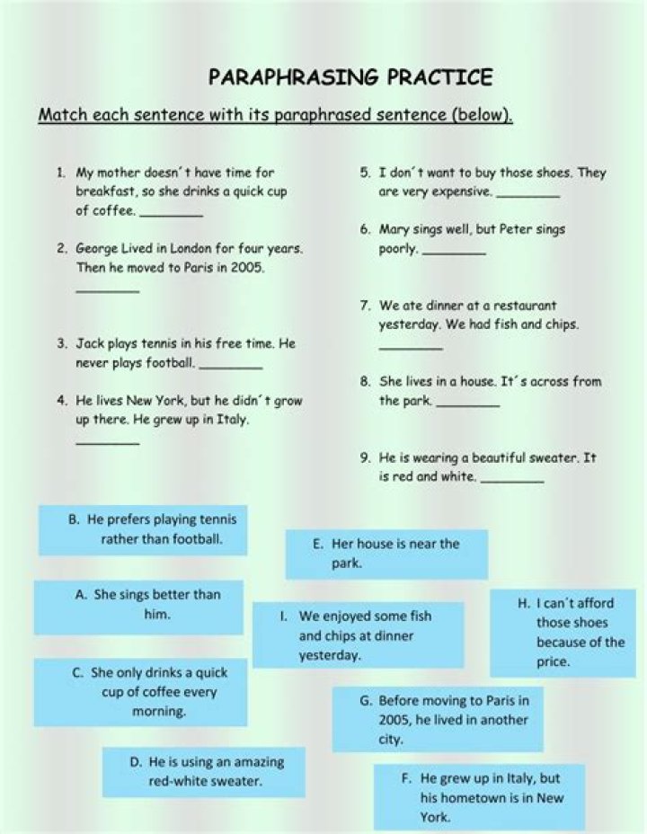 IELTS Paraphrasing Exercises with Answers PDF Download