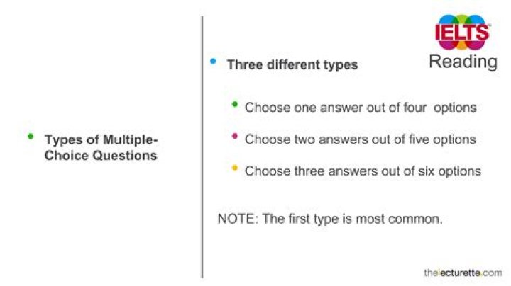 Master IELTS Reading Multiple Choice Questions PDF Guide