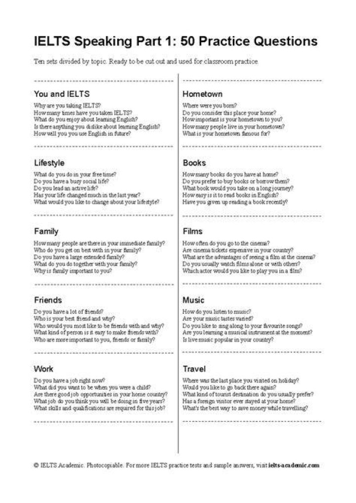IELTS Speaking Test Sample PDF with Answers – Practice Now