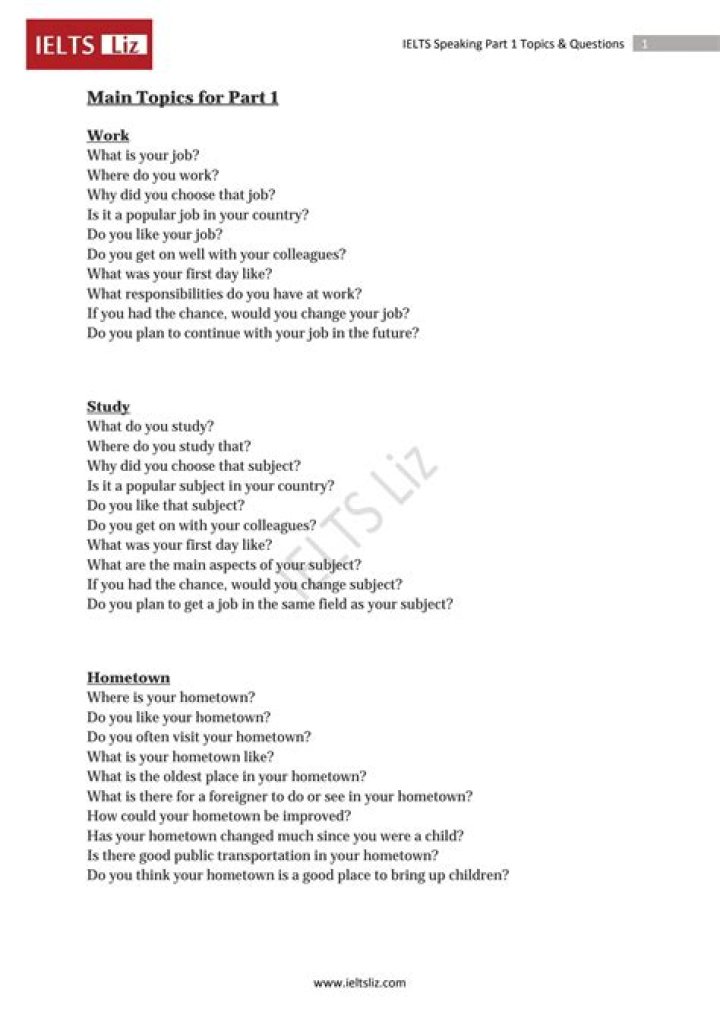 IELTS Speaking Part 1 Topics with Answers PDF – Practice Now