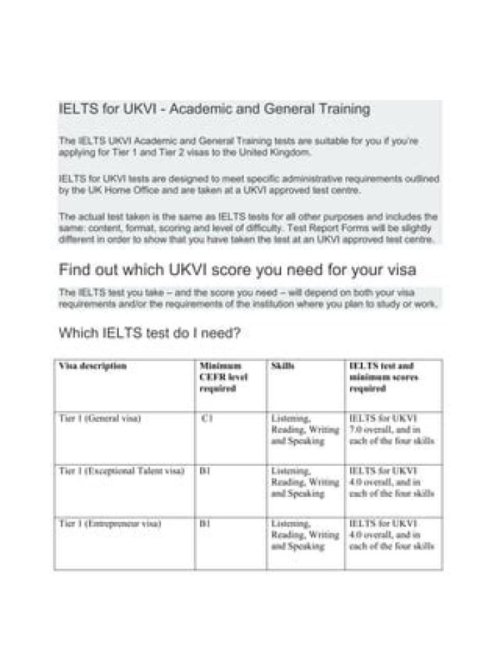 Free IELTS UKVI General Training Practice Test PDF – Download Now