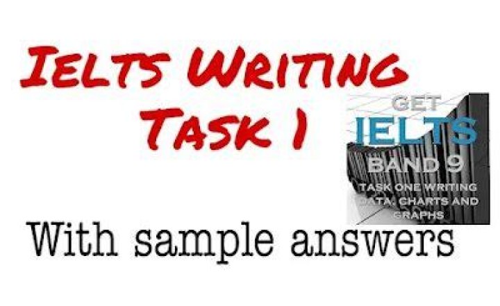 IELTS Writing Task 1 Band 9 Sample Answer PDF – Perfect Score Guide