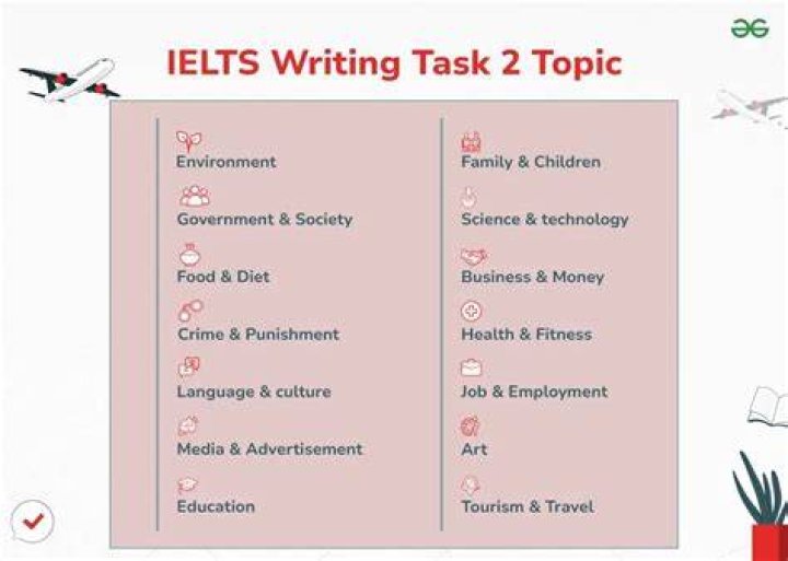 IELTS Writing Task 2 General Topics & Answers PDF for Best Practice