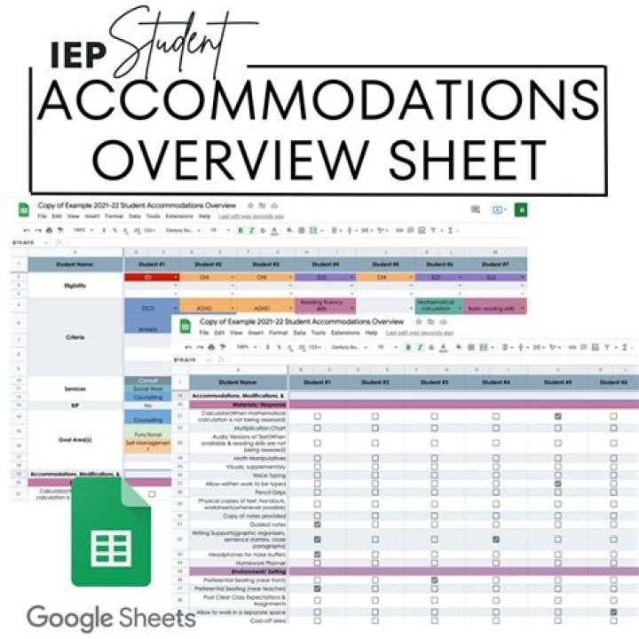 IEP Accommodations Cheat Sheet PDF: Essential Tools for Educators