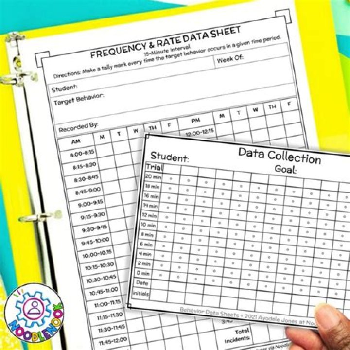 Free IEP Data Collection Sheets PDF for Educators