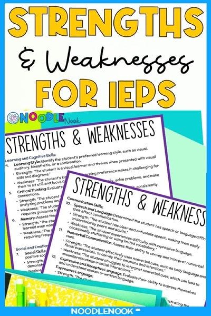 IEP Strengths and Weaknesses List PDF: Key Insights for Educators