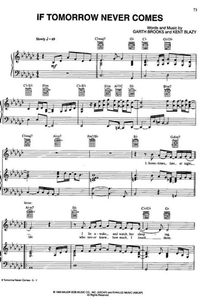 Free PDF Sheet Music: If Jesus Comes Tomorrow – Immediate Download