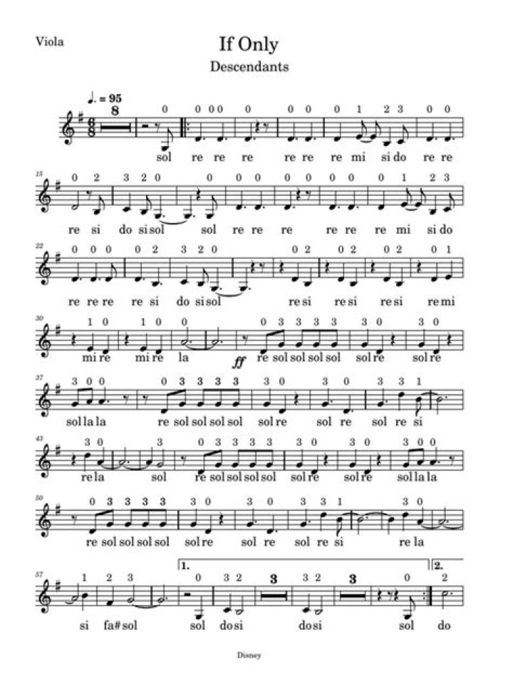 Download Free Descendants Sheet Music PDF Instantly